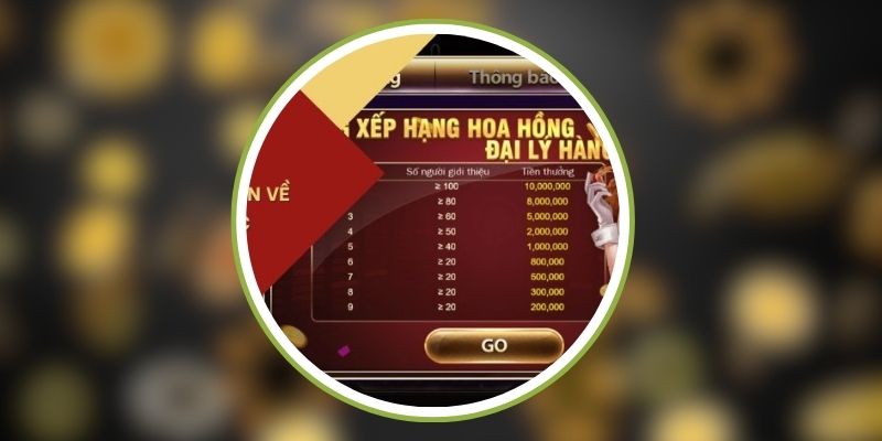Khuyến Mãi - Săn Thưởng Cực Khủng Cùng Game Hot 2 Khuyến mãi cho thành viên VIP – Đặc quyền riêng biệt